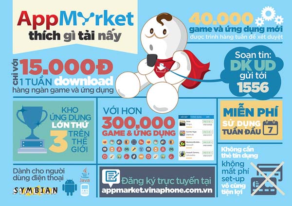 Giới[-]thiệu[-]Chợ[-]ứng[-]dụng[-]AppMarket[-]cho[-]di[-]động